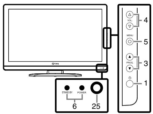 FUNAI LH8-M40BB - Panneau de commande - 1