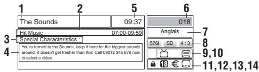 FUNAI LT6-M19BB - Information sur l'écran - 1
