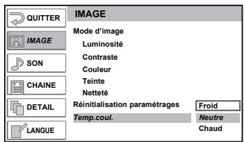 FUNAI LT6-M19BB - "Temp.coul." - 1