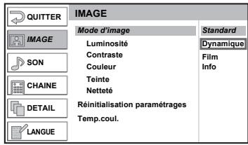 FUNAI LT6-M19WB - Réglage de l'image - 1