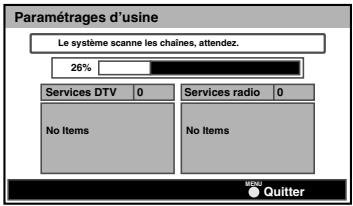 FUNAI LT6-M22BB - Réglages initiaux - 3