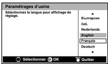 FUNAI LT6-M22BB - Réglages initiaux - 1