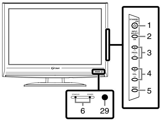 FUNAI LT6-M22BB - Panneau de commande - 1