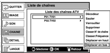 FUNAI LT6-M22BB - Pour changer l'ordre des canaux manuellement - 1