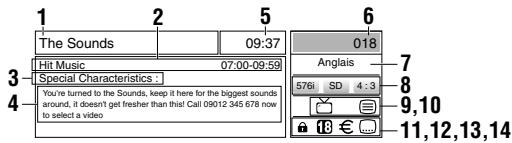 FUNAI LT6-M22BB - Information sur l'écran - 1