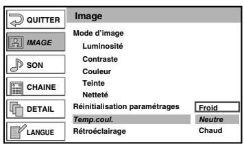 FUNAI LT6-M22BB - Temp. coul. - 1