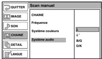 FUNAI LT6-M22BB - Scan manuel - 4
