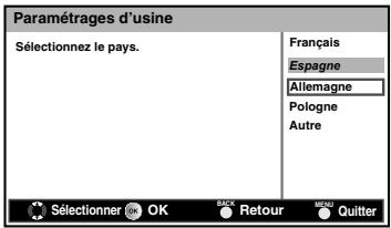 FUNAI LT6-M22BB - Réglages initiaux - 2