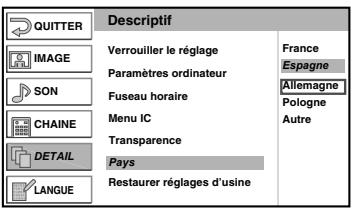 FUNAI LT6-M22BB - Sélection du pays approprié - 1