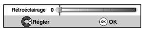 FUNAI LT6-M22BB - Rétroéclairage - 1