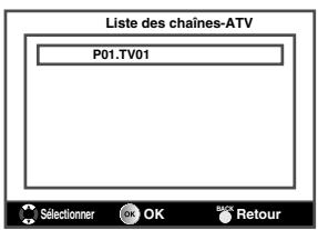 FUNAI LT6-M22BB - Liste de canaux - 2