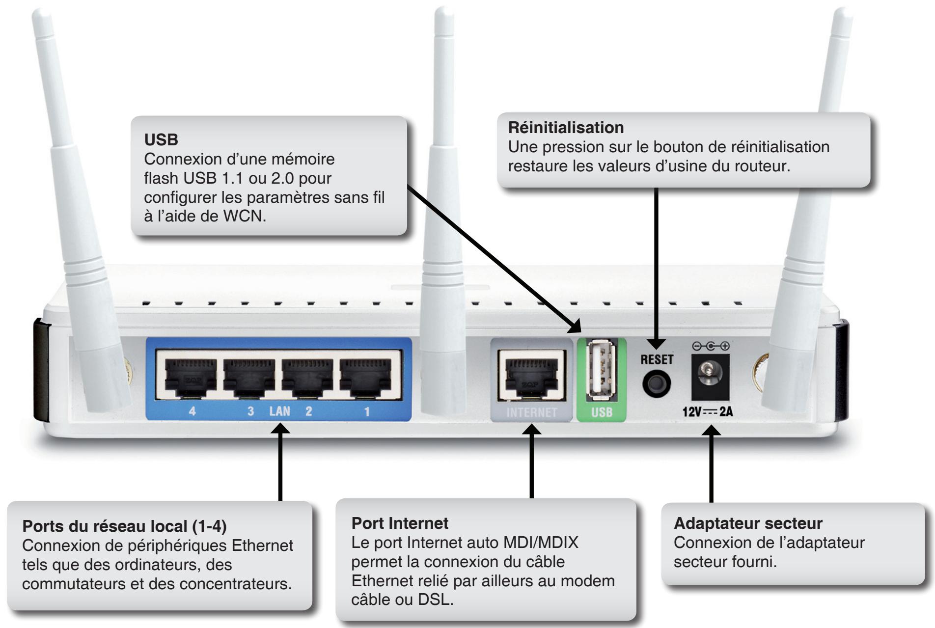 D-LINK DIR-855 - Connexions - 1