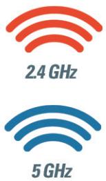 D-LINK DIR-855 - Organigramme du réseau - 3