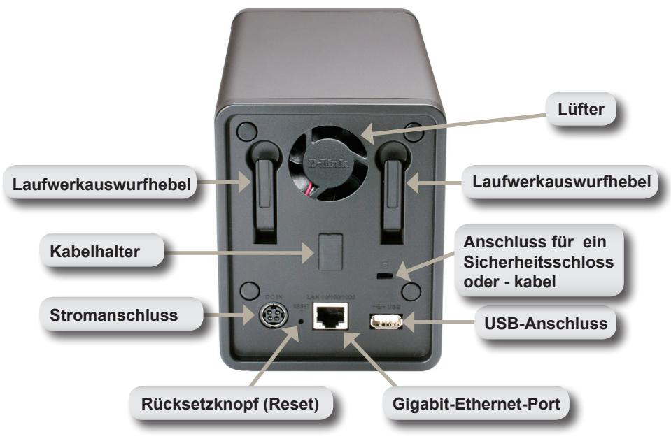 D-LINK DNS-726-4 - Rückseite (Anschlüsse) - 1