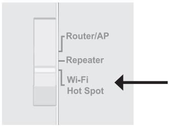D-LINK DIR-505 - Mode Point d'accès Wi-Fi - 1