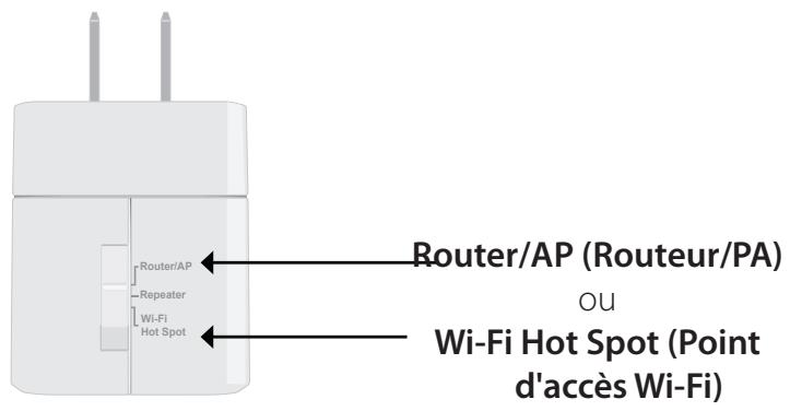 D-LINK DIR-505 - Application SharePort Mobile (iOS, Android) - 1
