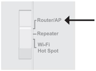 D-LINK DIR-505 - Mode point d'accès - 1