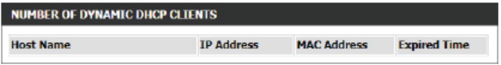 D-LINK DIR-645,  DIR-655 N - Nombre de clients DHCP dynamiques - 3