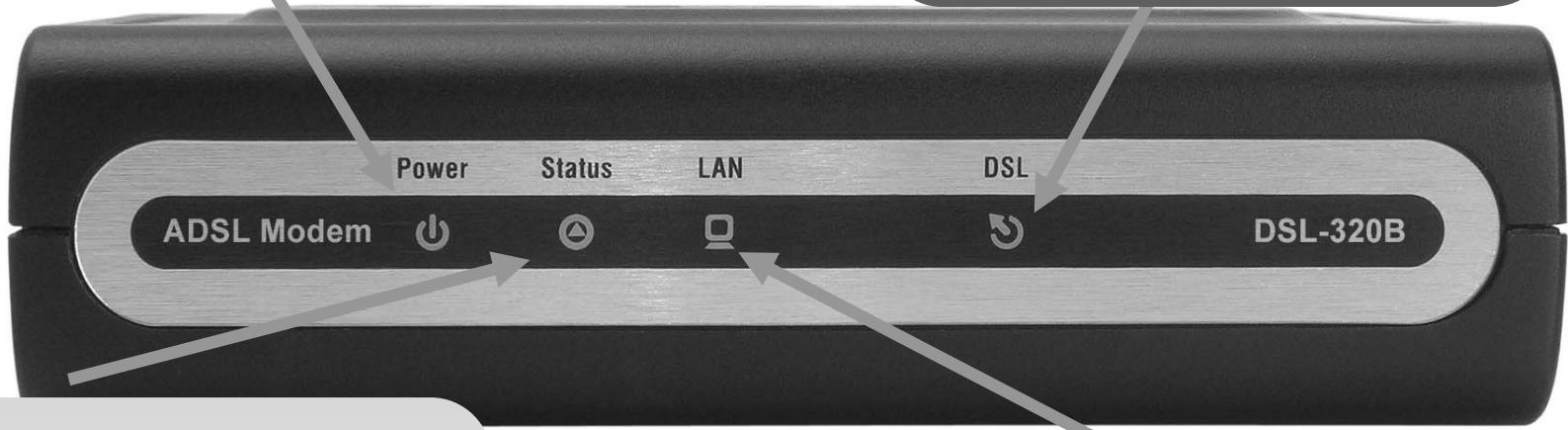 D-LINK DSL-320B - Description du matériel voyants lumineux - 1
