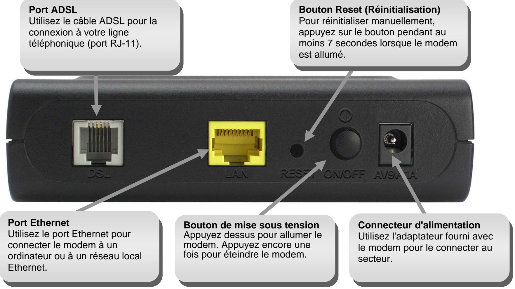 D-LINK DSL-320B - Caractéristiques - 1