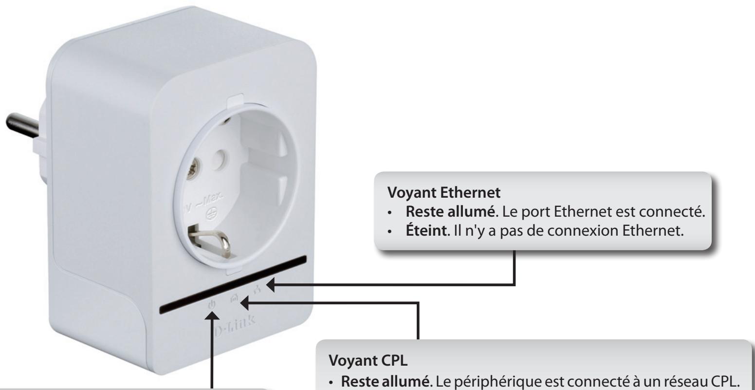 D-LINK DHP-P309AV - Voyants - 1