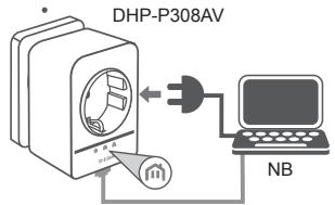 D-LINK DHP-P309AV - Ajout d'adaptateurs supplémentaires - 8