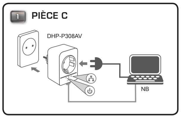 D-LINK DHP-P309AV - Ajout d'adaptateurs supplémentaires - 1