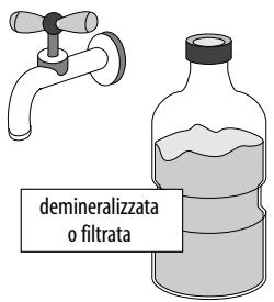 LAURASTAR COMPACT - Scelta dell'acqua - 1