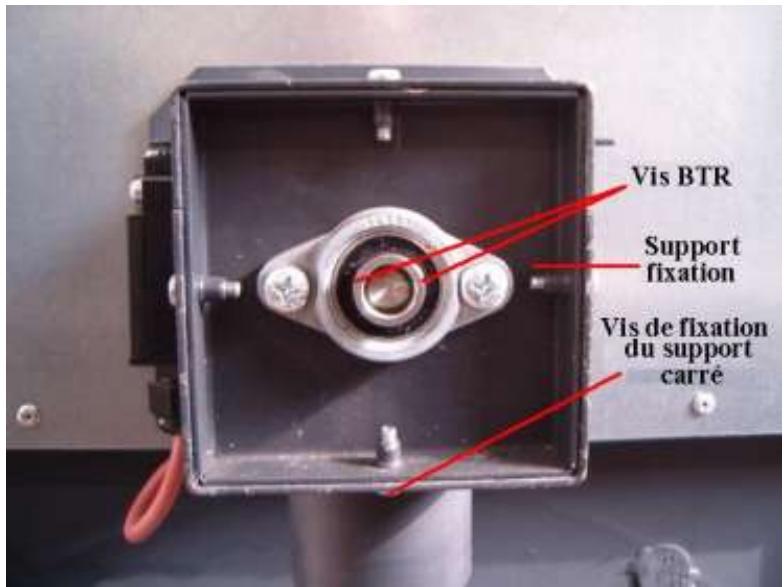 DEVILLE CEDRA AUTO - Remplacement allumeur : - 1