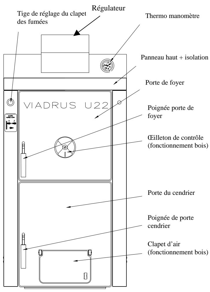 DEVILLE CEDRA ECO - Alimentation du combustible - 4