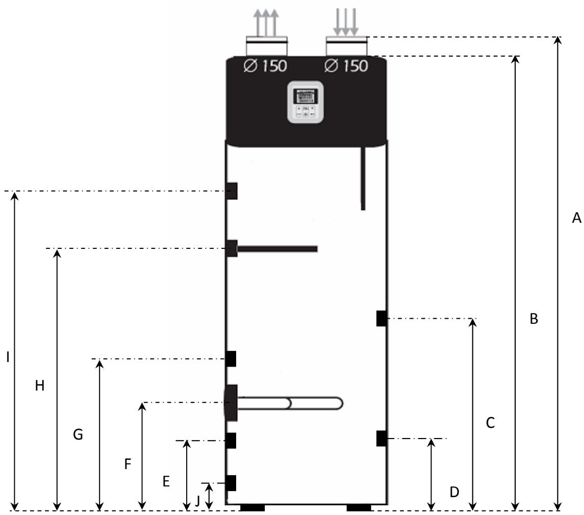 DEVILLE CETHI 2 300 - Dimensions de l'appareil - 1