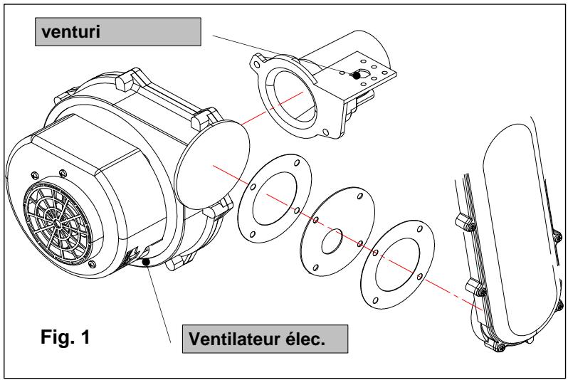 DEVILLE DCMA 25-08 - Ventilateur électrique (fig. 1) - 1