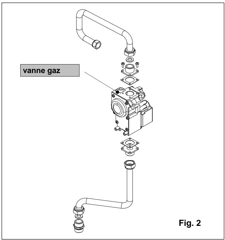 DEVILLE DCMA 25-08 - Vanne gaz (fig. 2) - 2