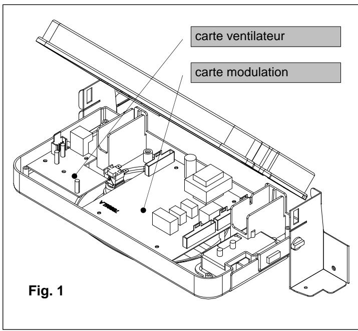 DEVILLE DCMA 25-08 - Carte électronique de modulation (fig. 1-2) - 2