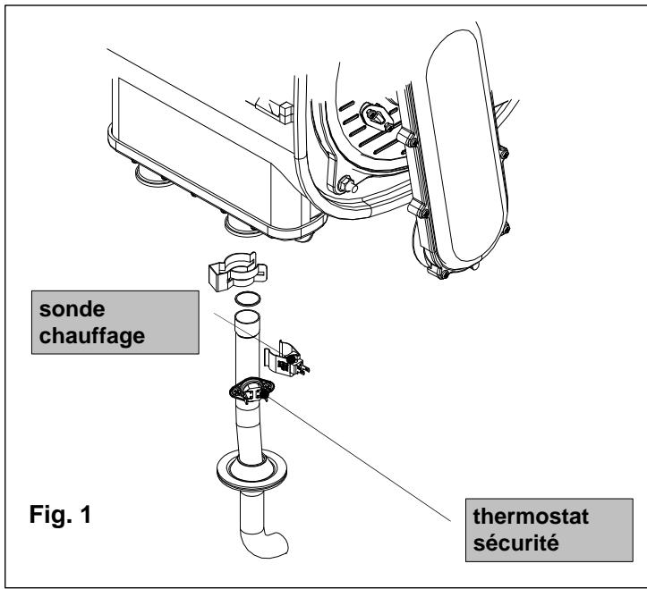 DEVILLE DCMA 25-08 - Vanne gaz (fig. 2) - 1