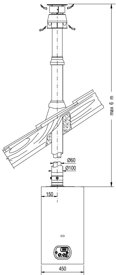 DEVILLE DCMA 25-08 - Conduit des fumées - kit v - 2