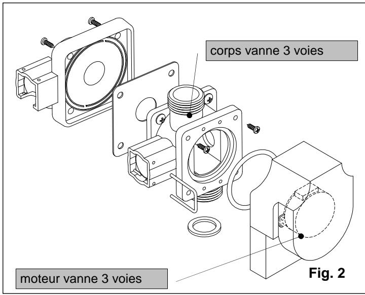 DEVILLE DCMA 25-08 - Remplacement du corps de la vanne - 1