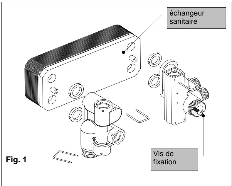 DEVILLE DCMA 25-08 - Nettoyage de l'échangeur sanitaire (fig. 1) - 1