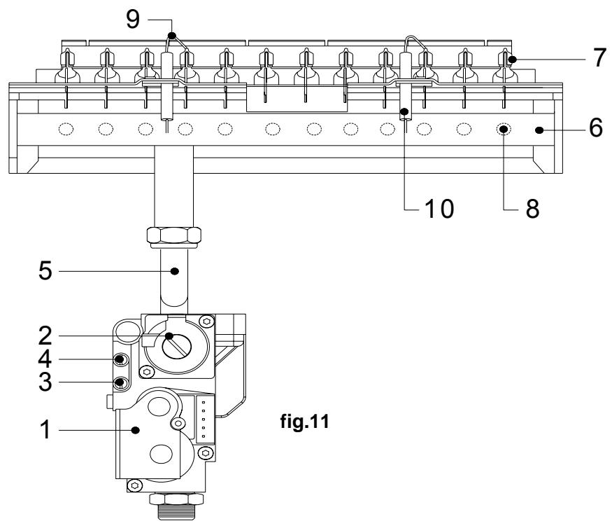 DEVILLE DMV 24 - Transformation du type de gaz - 2