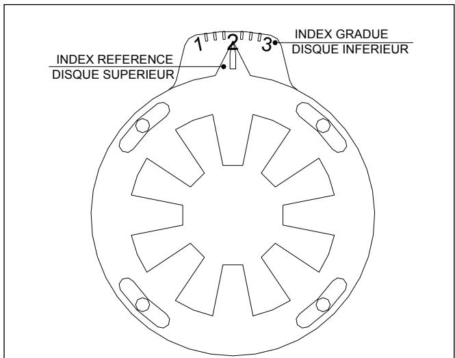 DEVILLE DMV 24 - - Kit b - évacuation double flux horizontal 80/80 - 1