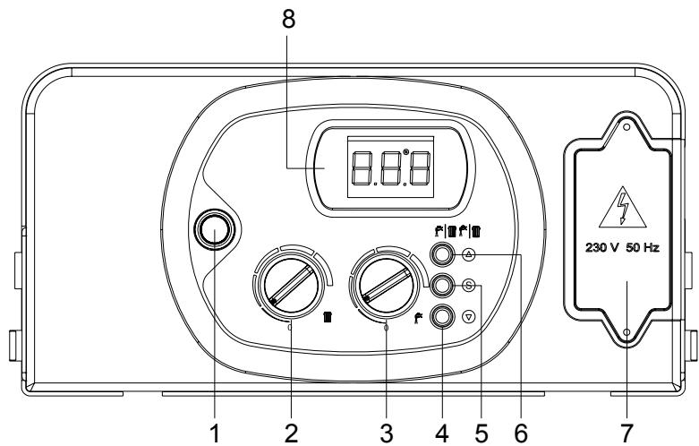 DEVILLE DMV 24 - Legende commandes - 1