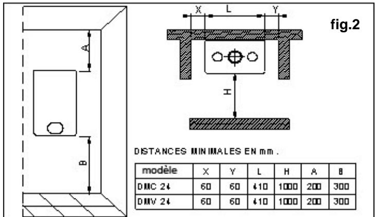 DEVILLE DMV 24 - Fixation de la chaudière - 1