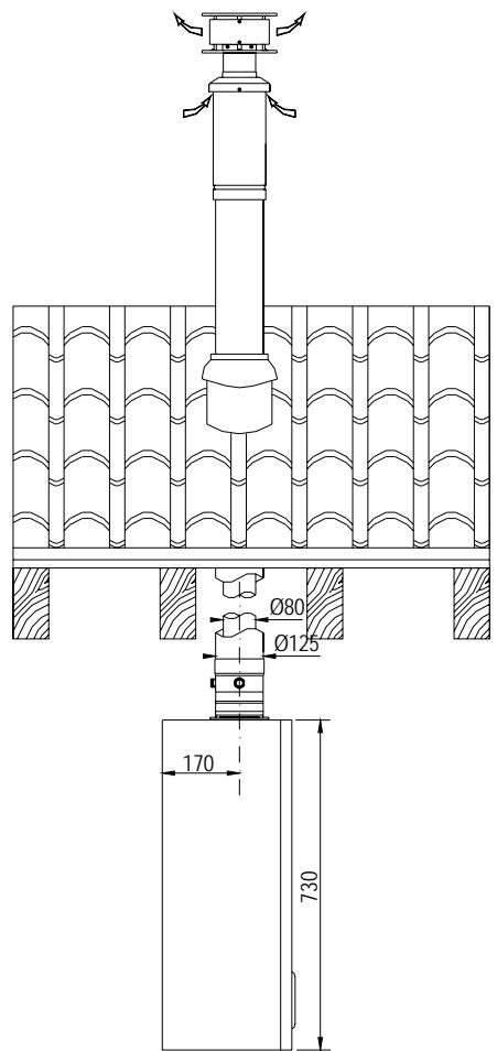DEVILLE DMV 24 - Conduit de fumées - KIT G - 6