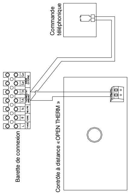 DEVILLE DMV 24 - Branchement avec contrôle à distance, vannes de zone et commande téléphonique - 2