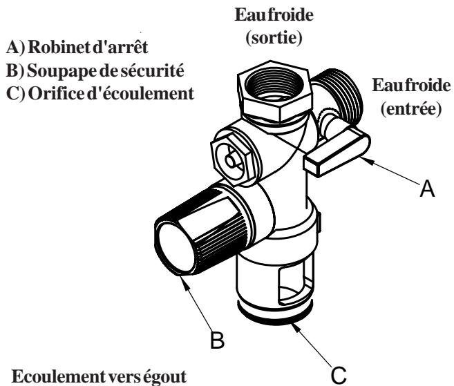 DEVILLE EXCELLIA FIOUL 25V - Il est important de noter que : - 1