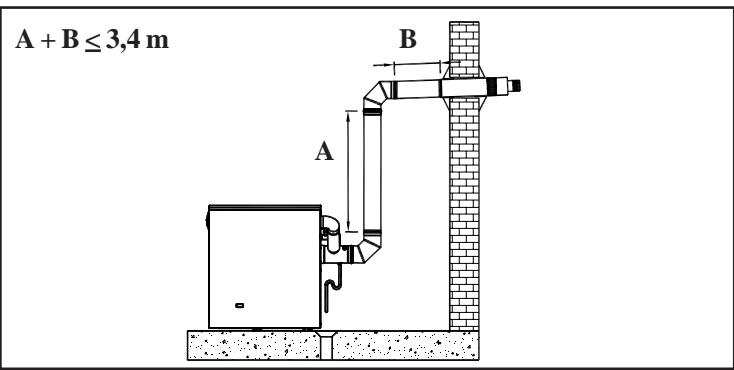 DEVILLE EXCELLIA FIOUL 25V - Configuration d'implantation en ventouse horizontale (type C₁₃) - 1
