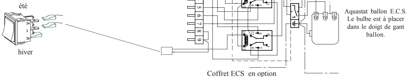DEVILLE EXCELLIA FIOUL 25V - Schéma de câblage du tableau de commande - 2