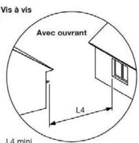 DEVILLE EXCELLIA FIOUL 25V - Règles d'implantation des terminaux ventouse - 12