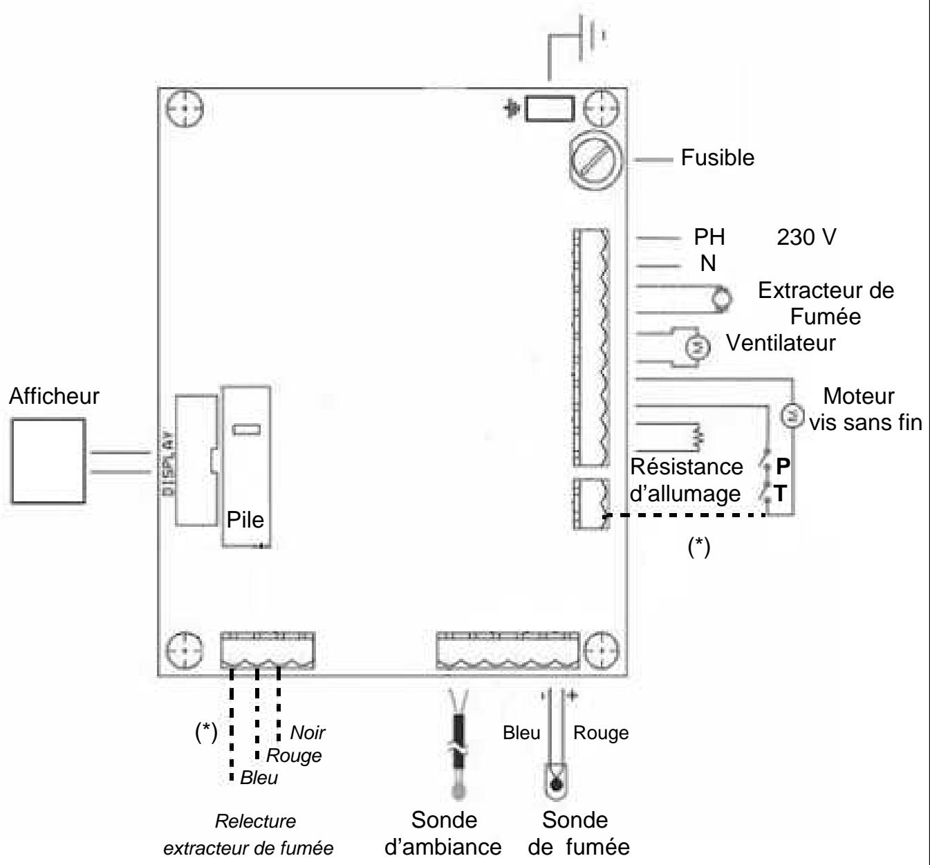 DEVILLE FARAMAN - Scheme de câblage de la carte électronique - 1