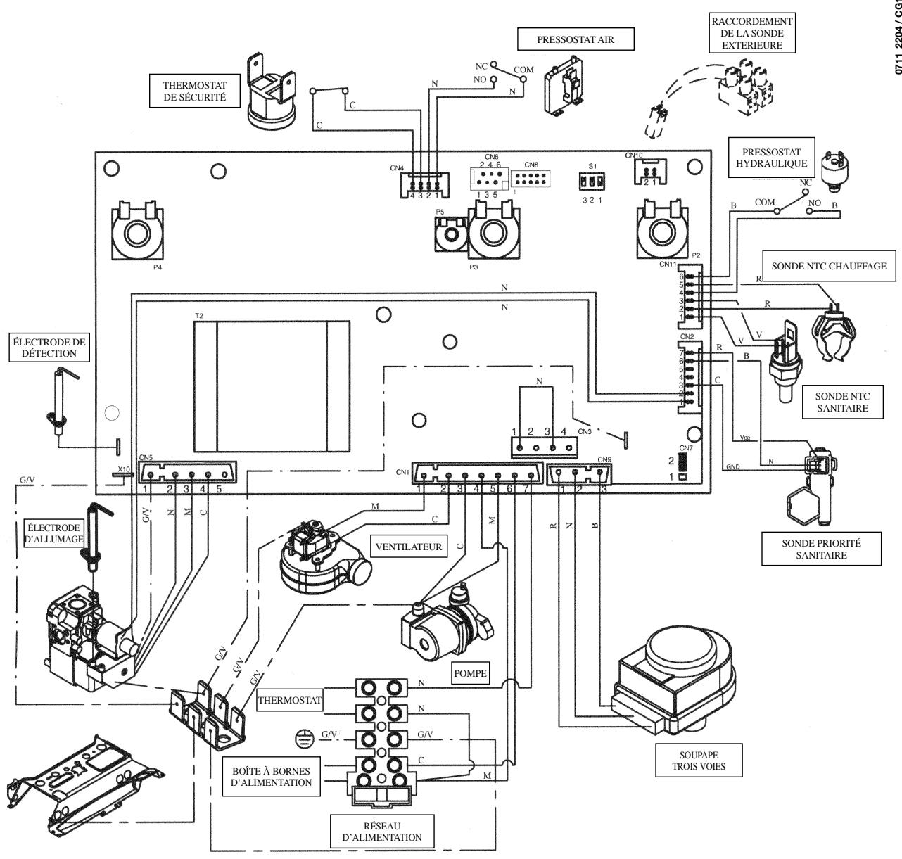DEVILLE VNI 28 - VNI 24 - VNI 28 - 1